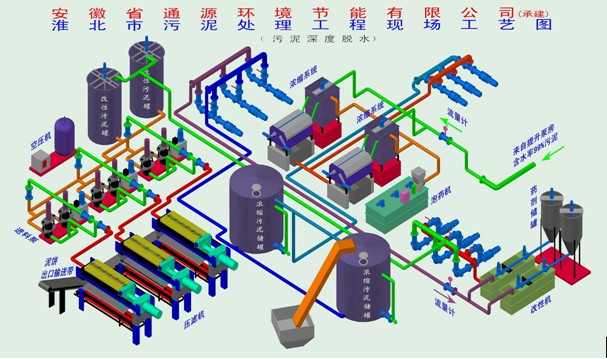 http://www.waterchina.cn/bbs/upload/20135232124598432.jpg