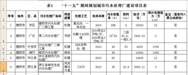 http://www.waterchina.cn/shwater/upload/20082211832546238.jpg