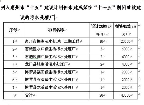 http://www.waterchina.cn/shwater/upload/200826331834522.jpg