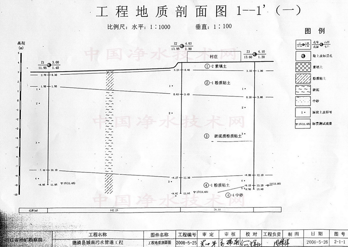 http://www.waterchina.cn/shwater/upload/200872213341131913.jpg