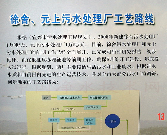 http://www.waterchina.cn/shwater/upload/200881423563158961.jpg