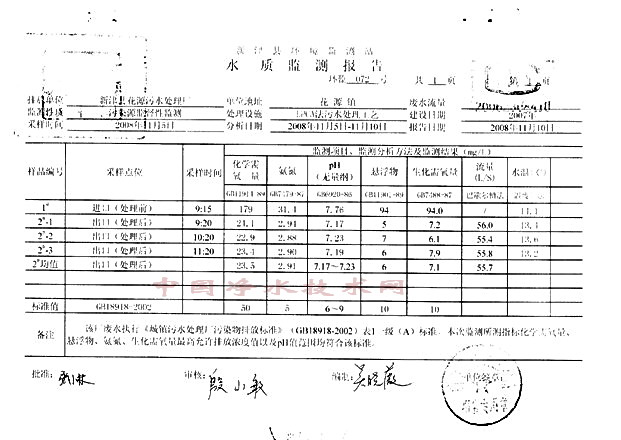 http://www.waterchina.cn/shwater/upload/200911182223115359.jpg