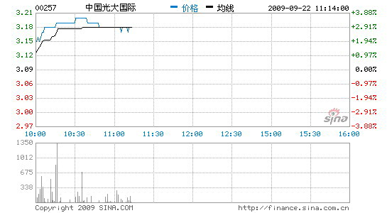 http://www.waterchina.cn/shwater/upload/200992311414866759.jpg