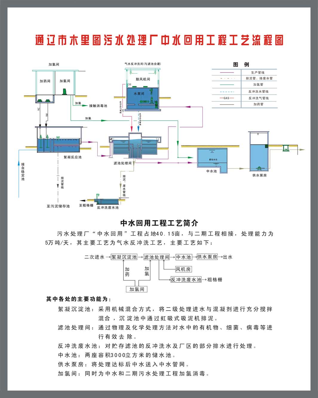 http://www.waterchina.cn/shwater/upload/20103113233911795.jpg