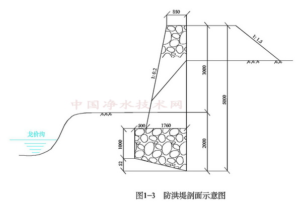 http://www.waterchina.cn/shwater/upload/2013111363833066.jpg