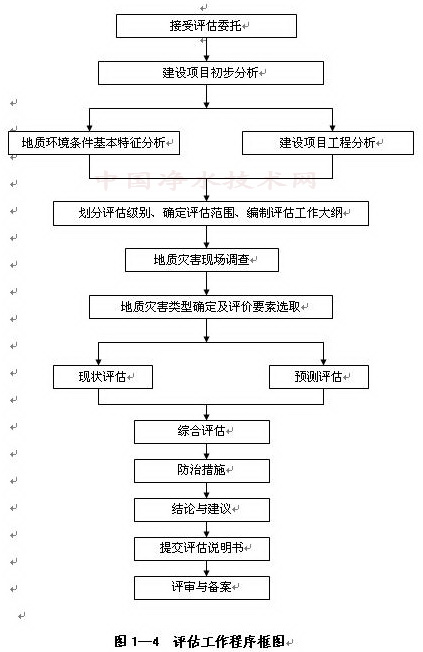 http://www.waterchina.cn/shwater/upload/2013111505052316.jpg