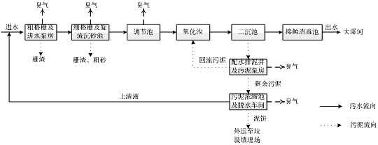 http://www.waterchina.cn/shwater/upload/20157262314066226.jpg