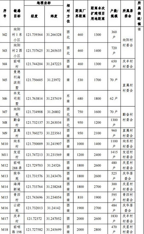 http://www.waterchina.cn/shwater/upload/20211129653084480.jpg