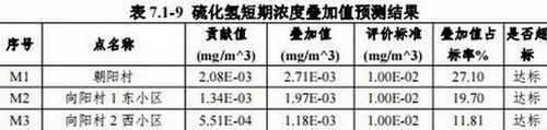 http://www.waterchina.cn/shwater/upload/2021113014263530222.jpg