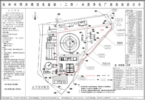 http://www.waterchina.cn/shwater/upload/2021126473581305.jpg